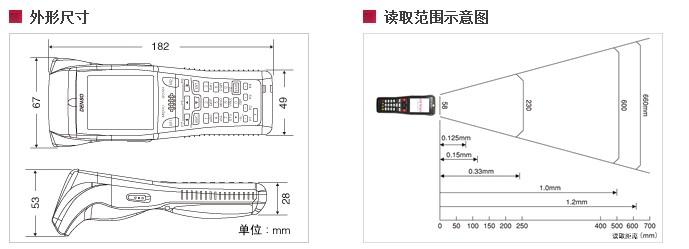 Denso BHT-800B红杏网免费视频在线观看的尺寸图与读取范围: