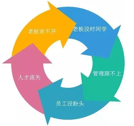 客户案例&mdash;&mdash;文体行业（文具、体育、玩具、礼品）采用条码软件管理系统