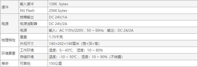1551880991416170.jpg 佳博GP-80250IIIN热敏票据打印机-5.jpg