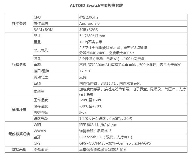 AUTOID Swatch主要规格参数.png AUTOID Swatch主要规格参数.png