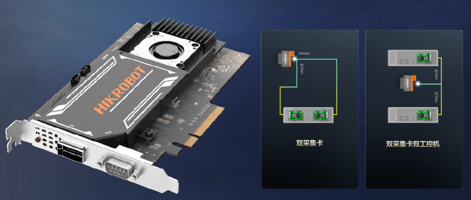 2100万像素X over Fiber高速相机.png 2100万像素X over Fiber高速相机.png