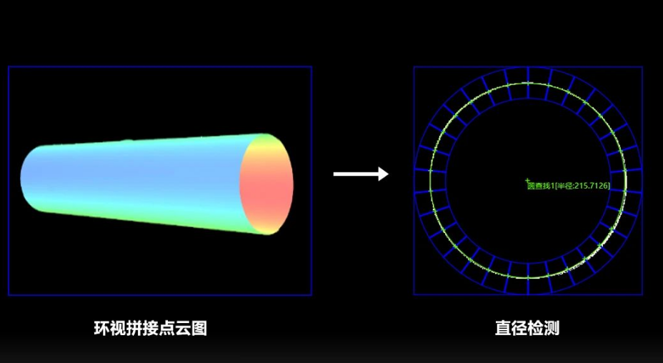 线缆/管材直径、直线度检测.png